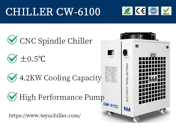 Industrial chiller CW 6100 for 36kW CNC Spindle