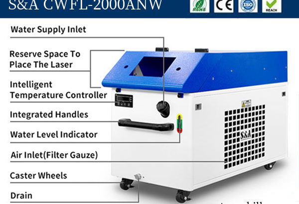 Handheld Laser Welder &Cutter Chiller CWFL-2000ANW